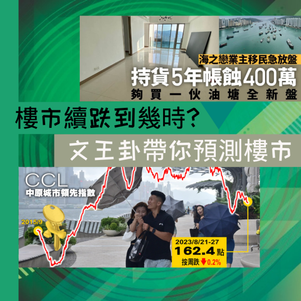 文王占卦 - Image 2