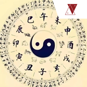 八字推命學課程